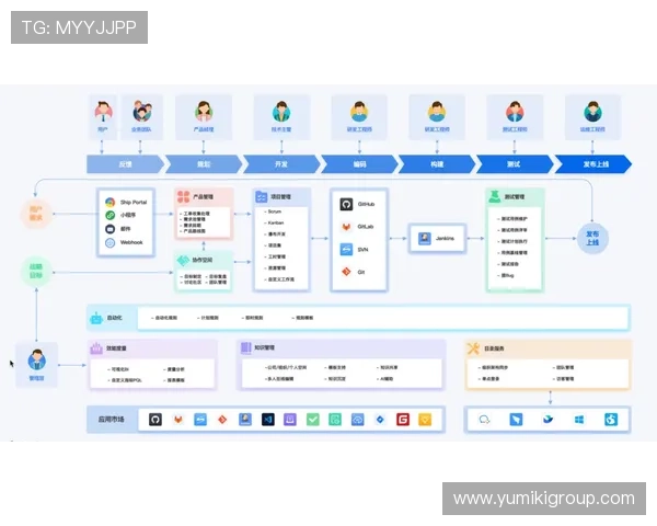 真人体育导航汇聚多种运动项目介绍，满足不同用户的多样化体育需求